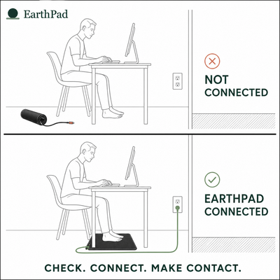 The EarthPad