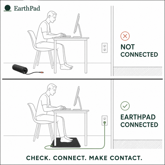 The EarthPad