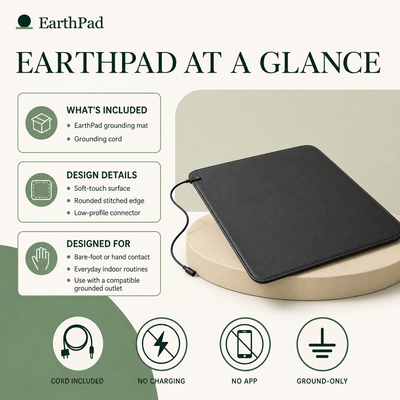 The EarthPad